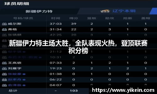 b-sports