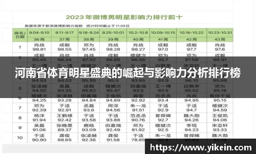 必一运动官方网站