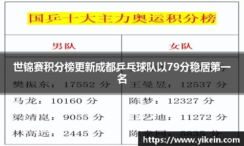 b-sports