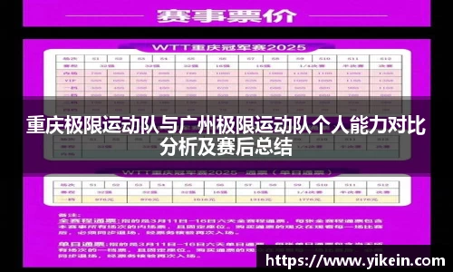 重庆极限运动队与广州极限运动队个人能力对比分析及赛后总结