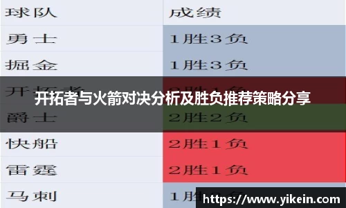 b-sports