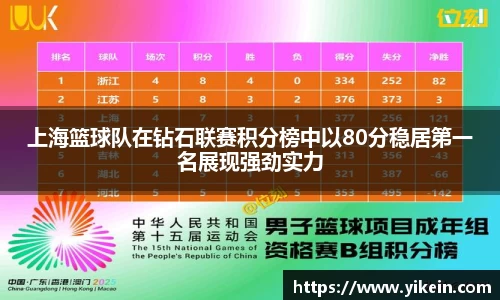 b-sports